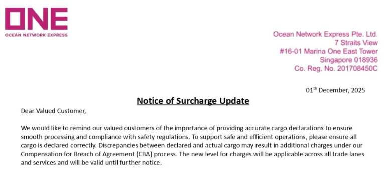 瞒报错报漏报！每箱30000美元！